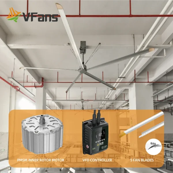 Wall Fan, 220V, BLDC - view 2