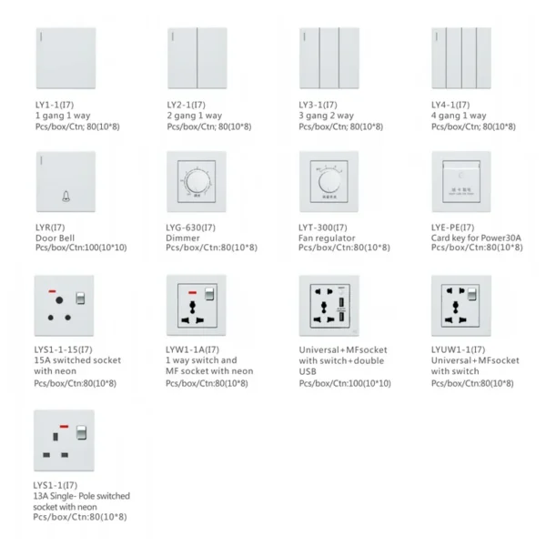 Wall Fan, 300W, PC, LYR(I7) - view 4