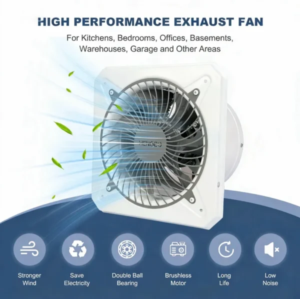 Wall Fan, 4-14, AC 220V~240V, Electric - view 6