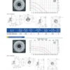 Wall Fan, 400/450mm, Centrifugal, 4800m/h, 230V - view 3