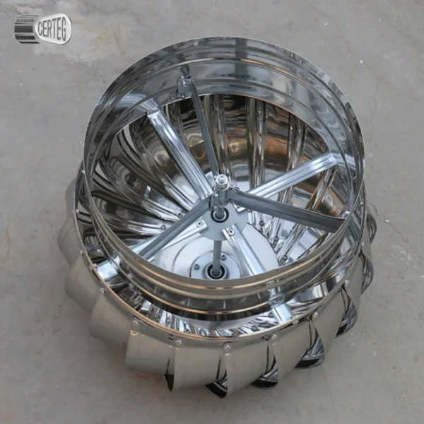Wall Fan, ATEX, Stainless steel, ISO9001 - view 5