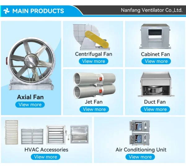 Wall Fan, Axial, 220V, 1700-61000 - view 6