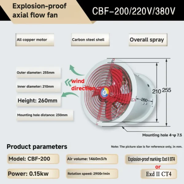 Wall Fan, CBF-200, Explosion-Proof, Cast, Axial - view 6