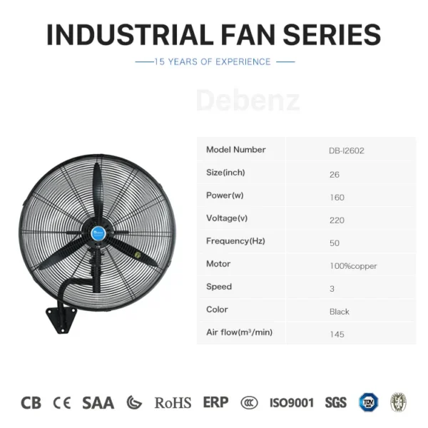 Wall Fan, Ceiling, Electric, Metal - view 2
