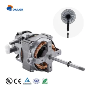 Wall Fan, LFM-02, 110V/220V, IE3, 7120mm