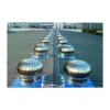 Wall Fan, Roof, No power, Stainless Steel - view 4