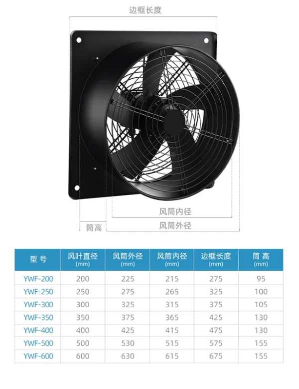 Wall Fan, YWF, 200/300/400/500/600mm, Axial - view 6