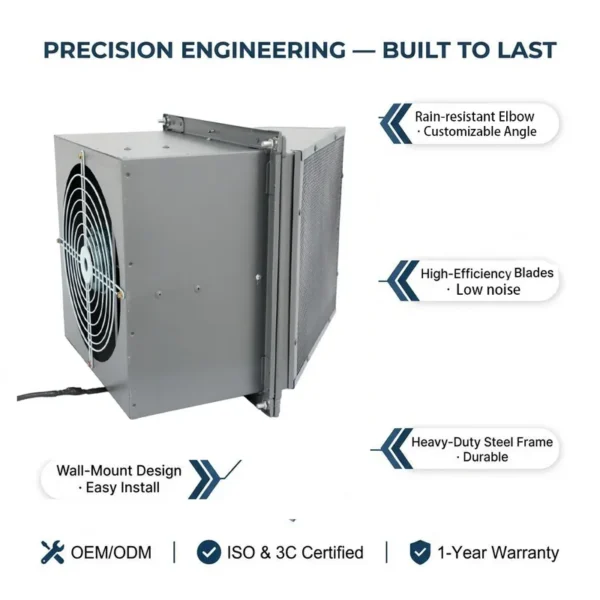 Wall-mounted Axial Exhaust Fan, 220 V, Electric - view 2