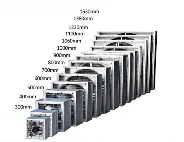 Wall-mounted Axial Exhaust Fan, 80cm, 220V/380V - view 2