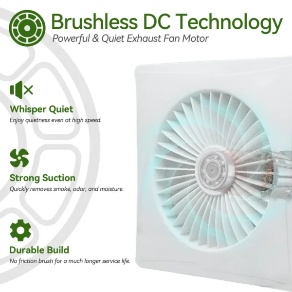 Wall-mounted Axial Exhaust Fan, Waterproof, Brushless, Solar - view 3