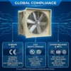Wall-mounted Axial Exhaust Fanv, Fan-380V, 10-Year - view 2