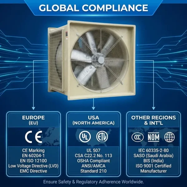 Wall-mounted Axial Exhaust Fanv, Fan-380V, 10-Year - view 2