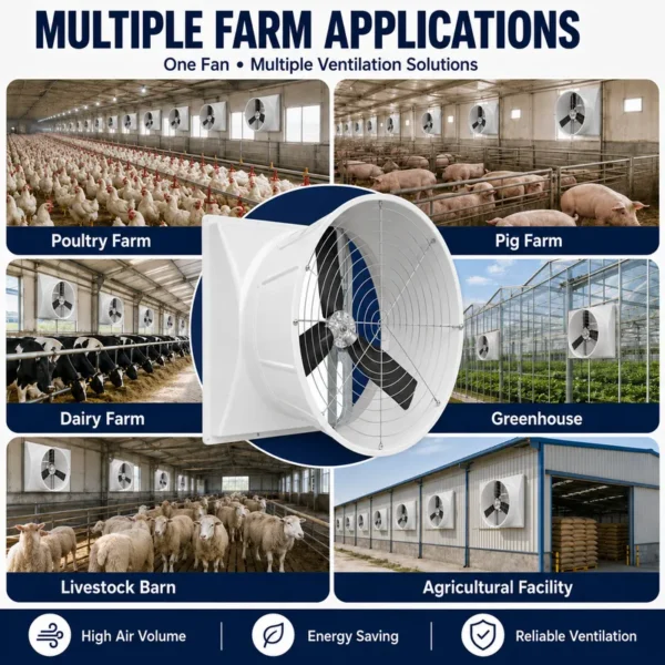 Wall Mounted Axial Fan, 250mm, 110-240V, 70Pa - view 2