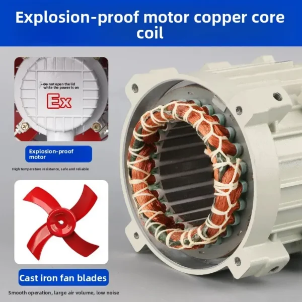 Wall Mounted Axial Fan, ATEX, 220V - view 4