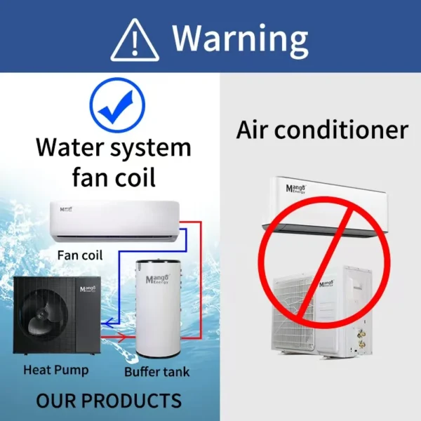 Wall Mounted Fan, 21, Electrical - view 2