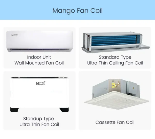 Wall Mounted Fan, 21, Electrical - view 5