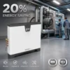 Wall Mounted Fan, 220v, 2700W