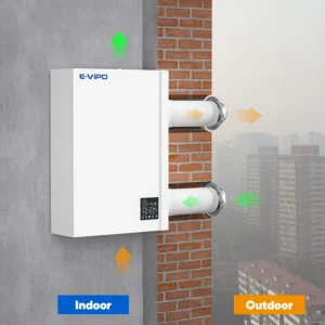 Wall Mounted Hepa Filter, E-VIPO, HRV, ERV
