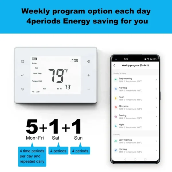 Wall-mounted Room Air Conditioner, 24V, HVAC, PVC - view 4