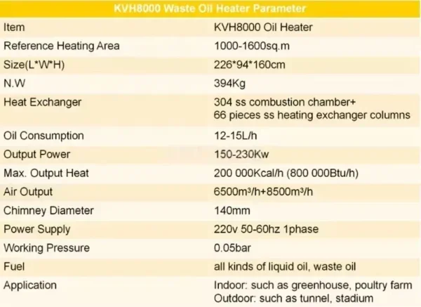 Waste Oil Heater, 220V/110Volt, 12-15L/H - view 6