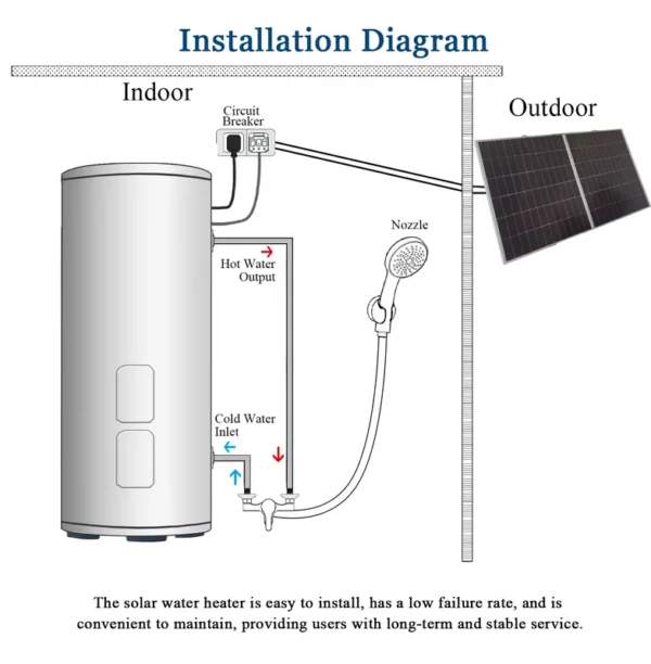 Water Air Heat Pump, Solar, Stainless, Steel - view 5