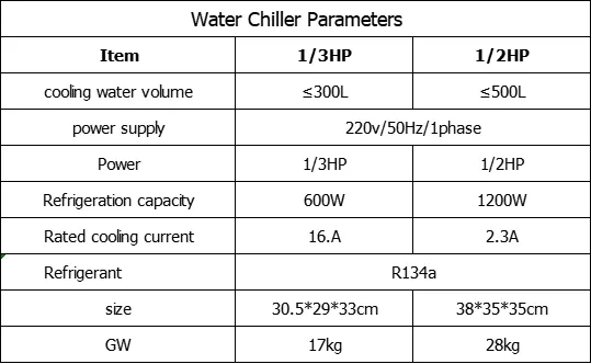 Water Chiller, 1/3HP, 1/2HP - view 4