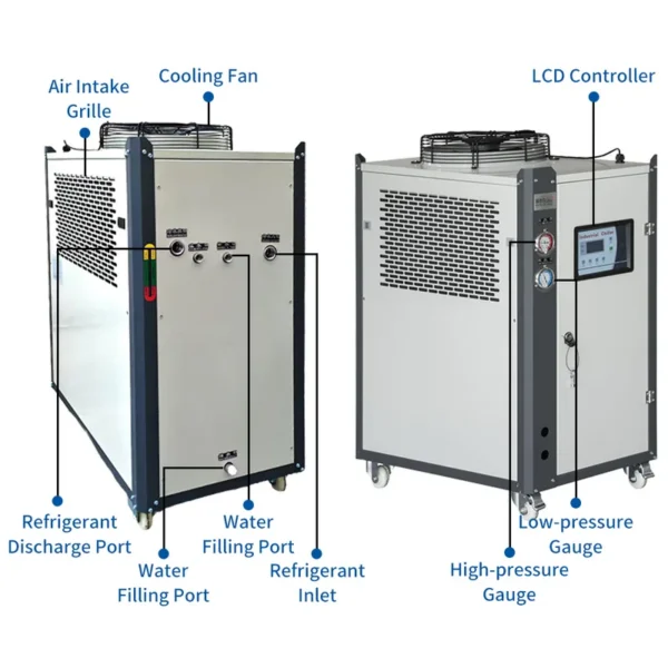 Water Chiller, CHENDA, HVAC, Hermetic, Scroll - view 2