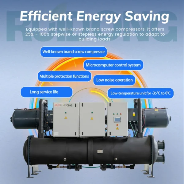 Water Cooled Screw Chiller, 200kw-3000kw - view 2