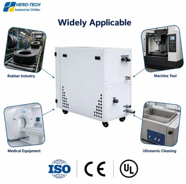 Water Cooled Scroll Chiller, 3HP, 5HP, 6HP, Plastic - view 5
