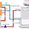 Water Cooled Water Chiller, 380V, 15kW - view 2