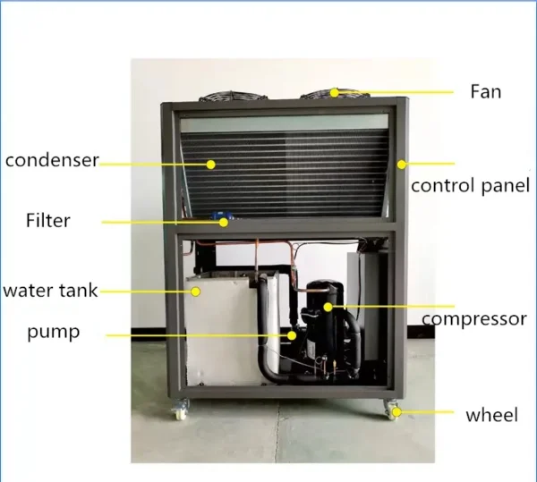 Water Cooling Chiller, 380v, Water-Cooled - view 6