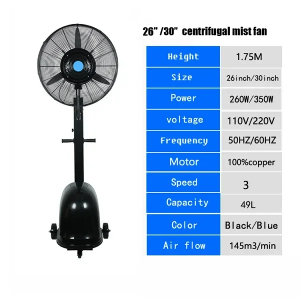 Water Cooling Mist Fan, Portable, 220v, 145m³ - view 3