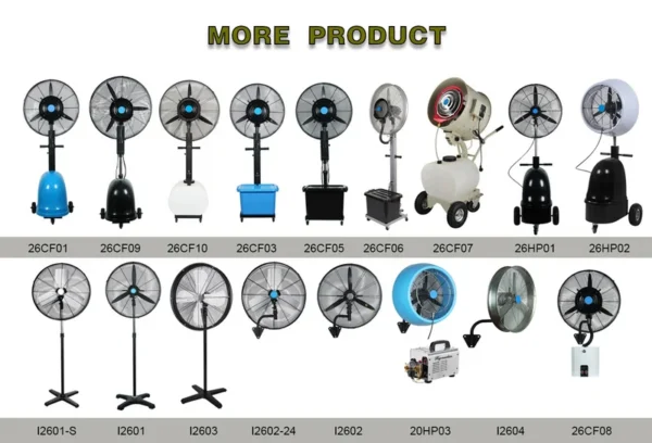 Water Cooling Mist Fan, Portable, 220v, 145m³ - view 5