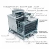 Water Cooling Tower, 380 V, 50-1000m3 - view 2