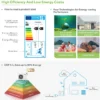 Water Heat Pump, 10kw, 12kw, 16kw, R290 - view 6