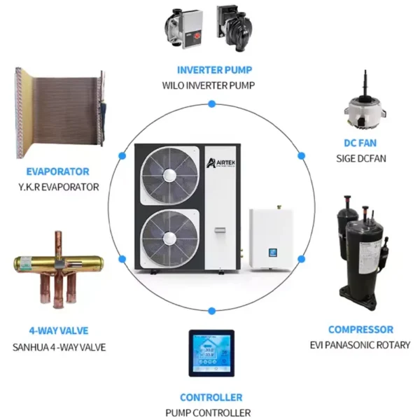 Water Heat Pump, EVI, Inverter, R32, Stainless - view 2