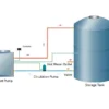 Water Heat Pump, R410A, 19KW, 38KW, 50KW - view 2