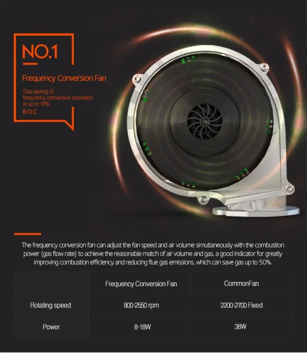 Water Heater, 10-16, 91% - view 2