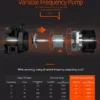 Water Heater, 10-16, 91% - view 3