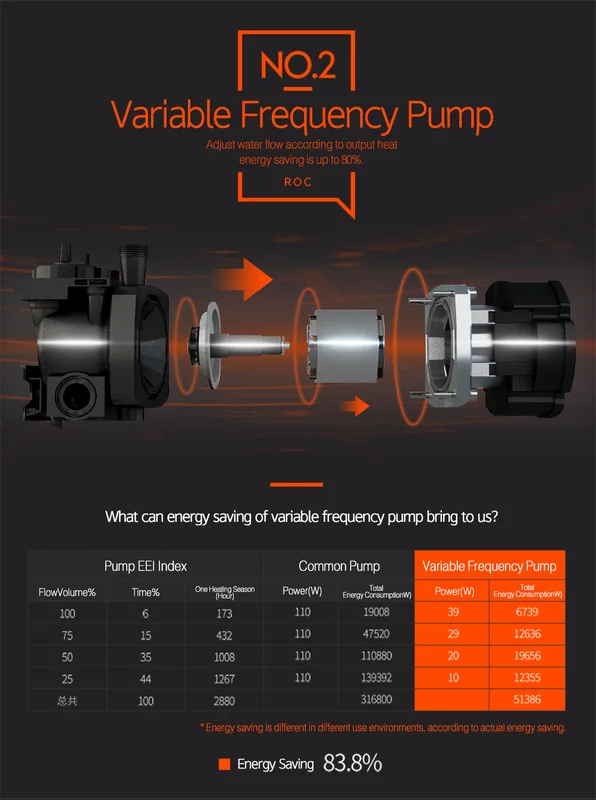 Water Heater, 10-16, 91% - view 3