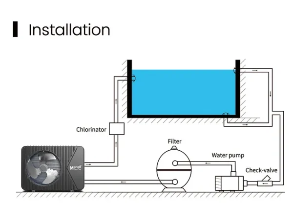 Water Heater, 10KW, 15KW, 20KW, 25KW - view 4