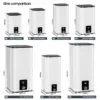 Water Heater, 10L, 15L, 20L, 30L - view 2