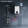 Water Heater, 10L, 15L, 20L, 30L - view 6