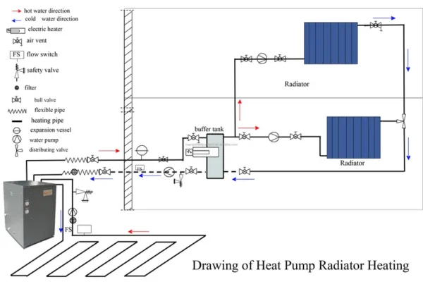 Water Heater, 12KW, DHW, R410A - view 3