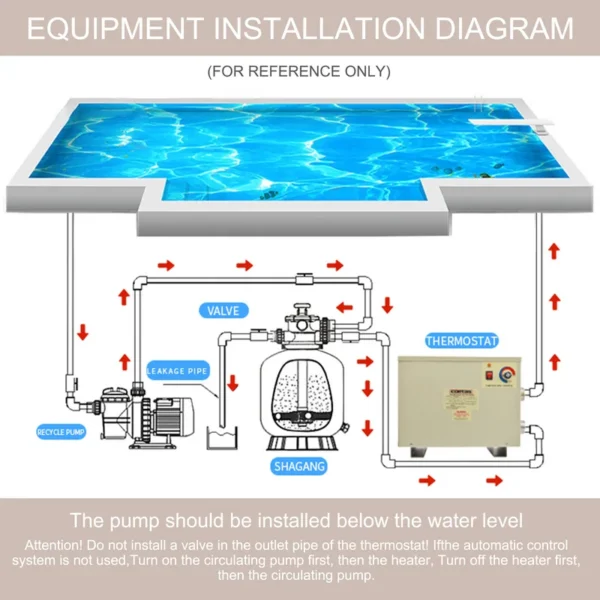 Water Heater, 15-60kW, Stainless Steel, SPA - view 6