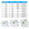 Water Heater, 15KW, 380 V - view 5