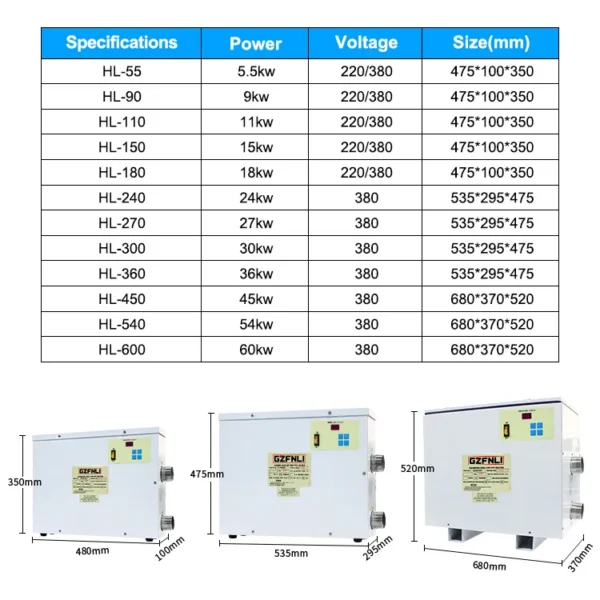 Water Heater, 15KW, 380 V - view 5