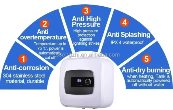 Water Heater, 15L, 25L, 30L, Stainless - view 3