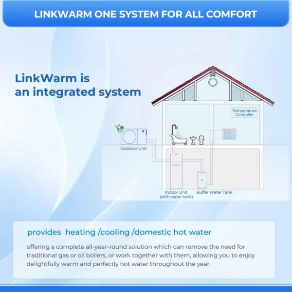 Water Heater, 200, Co2 - view 4