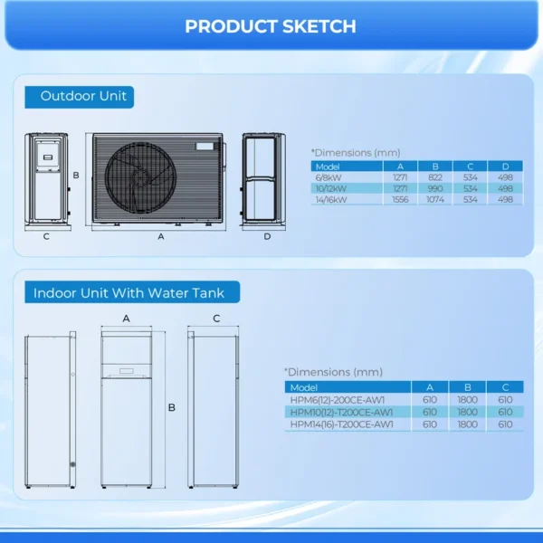 Water Heater, 200, Co2 - view 6